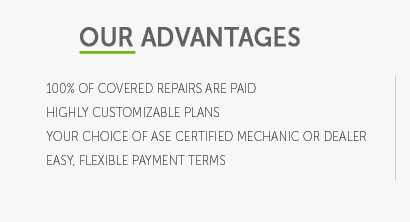 average cost of car maintenance